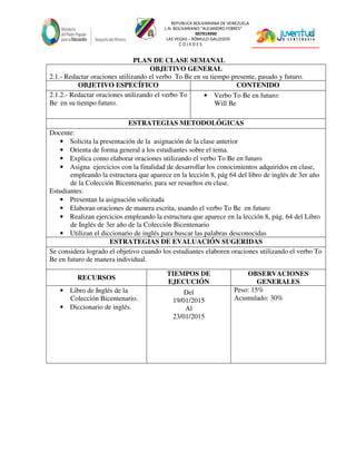 REPUBLICA BOLIVARIANA DE VENEZUELA
L.N. BOLIVARIANO “ALEJANDRO FEBRES”
007914990
LAS VEGAS – RÓMULO GALLEGOS
C O J E D E S
PLAN DE CLASE SEMANAL
OBJETIVO GENERAL
2.1.- Redactar oraciones utilizando el verbo To Be en su tiempo presente, pasado y futuro.
OBJETIVO ESPECÍFICO CONTENIDO
2.1.2.- Redactar oraciones utilizando el verbo To
Be en su tiempo futuro.
• Verbo To Be en futuro:
Will Be
ESTRATEGIAS METODOLÓGICAS
Docente:
• Solicita la presentación de la asignación de la clase anterior
• Orienta de forma general a los estudiantes sobre el tema.
• Explica como elaborar oraciones utilizando el verbo To Be en futuro
• Asigna ejercicios con la finalidad de desarrollar los conocimientos adquiridos en clase,
empleando la estructura que aparece en la lección 8, pág 64 del libro de inglés de 3er año
de la Colección Bicentenario, para ser resueltos en clase.
Estudiantes:
• Presentan la asignación solicitada
• Elaboran oraciones de manera escrita, usando el verbo To Be en futuro
• Realizan ejercicios empleando la estructura que aparece en la lección 8, pág. 64 del Libro
de Inglés de 3er año de la Colección Bicentenario
• Utilizan el diccionario de inglés para buscar las palabras desconocidas
ESTRATEGIAS DE EVALUACIÓN SUGERIDAS
Se considera logrado el objetivo cuando los estudiantes elaboren oraciones utilizando el verbo To
Be en futuro de manera individual.
RECURSOS
TIEMPOS DE
EJECUCIÓN
OBSERVACIONES
GENERALES
• Libro de Inglés de la
Colección Bicentenario.
• Diccionario de inglés.
Del
19/01/2015
Al
23/01/2015
Peso: 15%
Acumulado: 30%
 