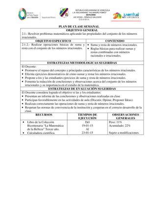 REPUBLICA BOLIVARIANA DE VENEZUELA
L.N. BOLIVARIANO “ALEJANDRO FEBRES”
007914990
LAS VEGAS – RÓMULO GALLEGOS
C O J E D E S
PLAN DE CLASE SEMANAL
OBJETIVO GENERAL
2.1.- Resolver problemas matemáticos aplicando las propiedades del conjunto de los números
irracionales.
OBJETIVO ESPECIFICO CONTENIDO
2.1.2.- Realizar operaciones básicas de suma y
resta con el conjunto de los números irracionales.
• Suma y resta de números irracionales.
• Reglas básicas para realizar sumas y
restas combinadas con números
racionales e irracionales.
ESTRATEGIAS METODOLOGICAS SUGERIDAS
El Docente:
• Promueve el repaso del concepto y principales características de los números irracionales.
• Efectúa ejercicios demostrativos de cómo sumar y restar los números irracionales.
• Propone a los y las estudiantes ejercicios de suma y resta de números irracionales.
• Fomenta la redacción de conclusiones y observaciones acerca del conjunto de los números
irracionales y su importancia en el estudio de la matemática.
ESTRATEGIAS DE EVALUACIÓN SUGERIDAS
El Docente considera logrado el objetivo si las y los estudiantes:
• Presentan un informe de las conclusiones y observaciones realizadas en clase
• Participan favorablemente en las actividades de aula (Discutir, Opinar, Proponer Ideas).
• Realizan correctamente las operaciones de suma y resta de números irracionales.
• Respetan las normas de convivencia de la institución y cooperan en el correcto desarrollo de la
clase.
RECURSOS TIEMPOS DE
EJECUCIÓN
OBSERVACIONES
GENERALES
• Libro de la Colección
Bicentenaria “La Matemática
de la Belleza” Tercer año.
• Calculadora científica.
Del
19-01-15
Al
23-01-15
Peso: 11%
Acumulado: 22%
Sujeto a modificaciones.
 