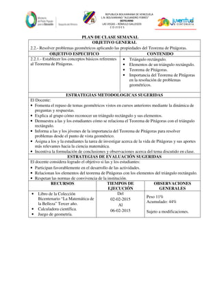 REPUBLICA BOLIVARIANA DE VENEZUELA
L.N. BOLIVARIANO “ALEJANDRO FEBRES”
007914990
LAS VEGAS – RÓMULO GALLEGOS
C O J E D E S
PLAN DE CLASE SEMANAL
OBJETIVO GENERAL
2.2.- Resolver problemas geométricos aplicando las propiedades del Teorema de Pitágoras.
OBJETIVO ESPECIFICO CONTENIDO
2.2.1.- Establecer los conceptos básicos referentes
al Teorema de Pitágoras.
• Triángulo rectángulo.
• Elementos de un triángulo rectángulo.
• Teorema de Pitágoras.
• Importancia del Teorema de Pitágoras
en la resolución de problemas
geométricos.
ESTRATEGIAS METODOLOGICAS SUGERIDAS
El Docente:
• Fomenta el repaso de temas geométricos vistos en cursos anteriores mediante la dinámica de
preguntas y respuestas.
• Explica al grupo cómo reconocer un triángulo rectángulo y sus elementos.
• Demuestra a las y los estudiantes cómo se relaciona el Teorema de Pitágoras con el triángulo
rectángulo.
• Informa a las y los jóvenes de la importancia del Teorema de Pitágoras para resolver
problemas desde el punto de vista geométrico.
• Asigna a los y la estudiantes la tarea de investigar acerca de la vida de Pitágoras y sus aportes
más relevantes hacia la ciencia matemática.
• Incentiva la formulación de conclusiones y observaciones acerca del tema discutido en clase.
ESTRATEGIAS DE EVALUACIÓN SUGERIDAS
El docente considera logrado el objetivo si las y los estudiantes:
• Participan favorablemente en el desarrollo de las actividades.
• Relacionan los elementos del teorema de Pitágoras con los elementos del triángulo rectángulo.
• Respetan las normas de convivencia de la institución.
RECURSOS TIEMPOS DE
EJECUCIÓN
OBSERVACIONES
GENERALES
• Libro de la Colección
Bicentenario “La Matemática de
la Belleza” Tercer año.
• Calculadora científica.
• Juego de geometría.
Del
02-02-2015
Al
06-02-2015
Peso 11%
Acumulado: 44%
Sujeto a modificaciones.
 