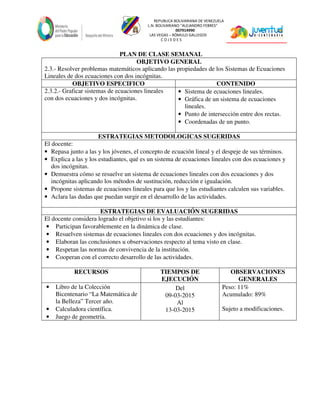 REPUBLICA BOLIVARIANA DE VENEZUELA
L.N. BOLIVARIANO “ALEJANDRO FEBRES”
007914990
LAS VEGAS – RÓMULO GALLEGOS
C O J E D E S
PLAN DE CLASE SEMANAL
OBJETIVO GENERAL
2.3.- Resolver problemas matemáticos aplicando las propiedades de los Sistemas de Ecuaciones
Lineales de dos ecuaciones con dos incógnitas.
OBJETIVO ESPECIFICO CONTENIDO
2.3.2.- Graficar sistemas de ecuaciones lineales
con dos ecuaciones y dos incógnitas.
• Sistema de ecuaciones lineales.
• Gráfica de un sistema de ecuaciones
lineales.
• Punto de intersección entre dos rectas.
• Coordenadas de un punto.
ESTRATEGIAS METODOLOGICAS SUGERIDAS
El docente:
• Repasa junto a las y los jóvenes, el concepto de ecuación lineal y el despeje de sus términos.
• Explica a las y los estudiantes, qué es un sistema de ecuaciones lineales con dos ecuaciones y
dos incógnitas.
• Demuestra cómo se resuelve un sistema de ecuaciones lineales con dos ecuaciones y dos
incógnitas aplicando los métodos de sustitución, reducción e igualación.
• Propone sistemas de ecuaciones lineales para que los y las estudiantes calculen sus variables.
• Aclara las dudas que puedan surgir en el desarrollo de las actividades.
ESTRATEGIAS DE EVALUACIÓN SUGERIDAS
El docente considera logrado el objetivo si los y las estudiantes:
• Participan favorablemente en la dinámica de clase.
• Resuelven sistemas de ecuaciones lineales con dos ecuaciones y dos incógnitas.
• Elaboran las conclusiones u observaciones respecto al tema visto en clase.
• Respetan las normas de convivencia de la institución.
• Cooperan con el correcto desarrollo de las actividades.
RECURSOS TIEMPOS DE
EJECUCIÓN
OBSERVACIONES
GENERALES
• Libro de la Colección
Bicentenario “La Matemática de
la Belleza” Tercer año.
• Calculadora científica.
• Juego de geometría.
Del
09-03-2015
Al
13-03-2015
Peso: 11%
Acumulado: 89%
Sujeto a modificaciones.
 