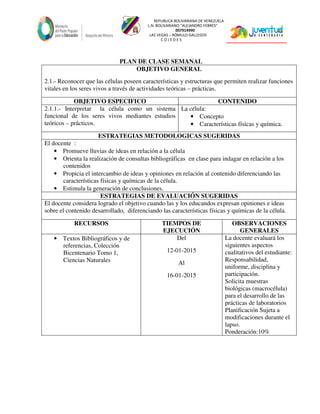 REPUBLICA BOLIVARIANA DE VENEZUELA
L.N. BOLIVARIANO “ALEJANDRO FEBRES”
007914990
LAS VEGAS – RÓMULO GALLEGOS
C O J E D E S
PLAN DE CLASE SEMANAL
OBJETIVO GENERAL
2.1.- Reconocer que las células poseen características y estructuras que permiten realizar funciones
vitales en los seres vivos a través de actividades teóricas – prácticas.
OBJETIVO ESPECIFICO CONTENIDO
2.1.1.- Interpretar la célula como un sistema
funcional de los seres vivos mediantes estudios
teóricos – prácticos.
La célula:
• Concepto
• Características físicas y química.
ESTRATEGIAS METODOLOGICAS SUGERIDAS
El docente :
• Promueve lluvias de ideas en relación a la célula
• Orienta la realización de consultas bibliográficas en clase para indagar en relación a los
contenidos
• Propicia el intercambio de ideas y opiniones en relación al contenido diferenciando las
características físicas y químicas de la célula.
• Estimula la generación de conclusiones.
ESTRATEGIAS DE EVALUACIÓN SUGERIDAS
El docente considera logrado el objetivo cuando las y los educandos expresan opiniones e ideas
sobre el contenido desarrollado, diferenciando las características físicas y químicas de la célula.
RECURSOS TIEMPOS DE
EJECUCIÓN
OBSERVACIONES
GENERALES
• Textos Bibliográficos y de
referencias, Colección
Bicentenario Tomo 1,
Ciencias Naturales
Del
12-01-2015
Al
16-01-2015
La docente evaluará los
siguientes aspectos
cualitativos del estudiante:
Responsabilidad,
uniforme, disciplina y
participación.
Solicita muestras
biológicas (macrocélula)
para el desarrollo de las
prácticas de laboratorios
Planificación Sujeta a
modificaciones durante el
lapso.
Ponderación:10%
 