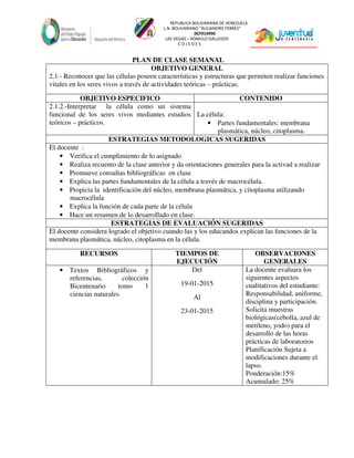 REPUBLICA BOLIVARIANA DE VENEZUELA
L.N. BOLIVARIANO “ALEJANDRO FEBRES”
007914990
LAS VEGAS – RÓMULO GALLEGOS
C O J E D E S
PLAN DE CLASE SEMANAL
OBJETIVO GENERAL
2.1.- Reconocer que las células poseen características y estructuras que permiten realizar funciones
vitales en los seres vivos a través de actividades teóricas – prácticas.
OBJETIVO ESPECIFICO CONTENIDO
2.1.2.-Interpretar la célula como un sistema
funcional de los seres vivos mediantes estudios
teóricos – prácticos.
La célula:
• Partes fundamentales: membrana
plasmática, núcleo, citoplasma.
ESTRATEGIAS METODOLOGICAS SUGERIDAS
El docente :
• Verifica el cumplimiento de lo asignado
• Realiza recuento de la clase anterior y da orientaciones generales para la activad a realizar
• Promueve consultas bibliográficas en clase
• Explica las partes fundamentales de la célula a través de macrocélula.
• Propicia la identificación del núcleo, membrana plasmática, y citoplasma utilizando
macrocélula
• Explica la función de cada parte de la célula
• Hace un resumen de lo desarrollado en clase.
ESTRATEGIAS DE EVALUACIÓN SUGERIDAS
El docente considera logrado el objetivo cuando las y los educandos explican las funciones de la
membrana plasmática, núcleo, citoplasma en la célula.
RECURSOS TIEMPOS DE
EJECUCIÓN
OBSERVACIONES
GENERALES
• Textos Bibliográficos y
referencias, colección
Bicentenario tomo 1
ciencias naturales
Del
19-01-2015
Al
23-01-2015
La docente evaluara los
siguientes aspectos
cualitativos del estudiante:
Responsabilidad, uniforme,
disciplina y participación.
Solicita muestras
biológicas(cebolla, azul de
metileno, yodo) para el
desarrollo de las horas
prácticas de laboratorios
Planificación Sujeta a
modificaciones durante el
lapso.
Ponderación:15%
Acumulado: 25%
 