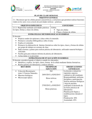 REPUBLICA BOLIVARIANA DE VENEZUELA
L.N. BOLIVARIANO “ALEJANDRO FEBRES”
007914990
LAS VEGAS – RÓMULO GALLEGOS
C O J E D E S
PLAN DE CLASE SEMANAL
OBJETIVO GENERAL
2.1.- Reconocer que las células poseen características y estructuras que permiten realizar funciones
vitales en los seres vivos a través de actividades teóricas – prácticas.
OBJETIVO ESPECIFICO CONTENIDO
2.1.3.- Representar mediante actividades prácticas
los tipos, formas y clases de células.
Célula:
• Tipos de células
• Clases y formas de células
ESTRATEGIAS METODOLOGICAS SUGERIDAS
El docente :
• Propicia sondeo de opiniones e ideas sobre el contenido.
• Promueve consultas bibliográficas sobre el tema
• Explica el contenido.
• Promueve la elaboración de láminas ilustrativas sobre los tipos, clases y formas de células
por grupo de trabajos en sesiones de clase
• Indica normas y pautas para realizar práctica de laboratorio, utilizando material biológico
solicitado.
• Facilita guía para redactar informe de práctica de laboratorio.
• Aclara dudas si se presentan
ESTRATEGIAS DE EVALUACIÓN SUGERIDAS
El docente considera logrado el objetivo cuando los educandos:
• Identifica y explica los tipos, clases, formas de la célula mediante lámina ilustrativas.
• Realiza práctica de laboratorio y redacta informe.
RECURSOS TIEMPOS DE
EJECUCIÓN
OBSERVACIONES
GENERALES
• Colección Bicentenario
tomo 1 Ciencias Naturales.
• Muestras biológicas
• Microscopio óptico.
Del
26/01/2015 y 02/02/2015
Horas teóricas
Al
27/02/2015 y 03/02/2015
Horas prácticas.
La docente evaluará los
siguientes aspectos
cualitativos del estudiante:
Responsabilidad, uniforme,
disciplina y participación.
Solicita muestras biológicas
( hoja de parchita,
yodo)para el desarrollo de
las horas prácticas de
laboratorios
Planificación Sujeta a
modificaciones durante el
lapso.
Ponderación: 20%
Acumulado: 45%
 