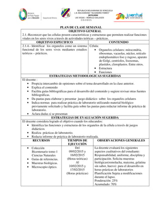 REPUBLICA BOLIVARIANA DE VENEZUELA
L.N. BOLIVARIANO “ALEJANDRO FEBRES”
007914990
LAS VEGAS – RÓMULO GALLEGOS
C O J E D E S
PLAN DE CLASE SEMANAL
OBJETIVO GENERAL
2.1.-Reconocer que las células poseen características y estructuras que permiten realizar funciones
vitales en los seres vivos a través de actividades teóricas – prácticas.
OBJETIVO ESPECIFICO CONTENIDO
2.1.4.- Identificar los organelos como un sistema
funcional de los seres vivos mediantes estudios
teóricos – prácticos.
Célula:
• Organelos celulares: mitocondria,
ribosomas, vacuolas, núcleo, retículo
endoplasmático liso y rugoso, aparato
de Golgi, centriolos, lisosomas,
plastidos, cloroplastos. Entre otros.
• Estructura
• Funciones
ESTRATEGIAS METODOLOGICAS SUGERIDAS
El docente :
• Propicia intercambio de opiniones sobre el tema desarrollado en la clase anterior.
• Explica el contenido
• Facilita guías bibliográficas para el desarrollo del contenido y sugiere revisar otras fuentes
bibliográficas.
• Da pautas para elaborar y presentar juego didáctico sobre los organelos celulares
• Indica normas para realizar práctica de laboratorio utilizando material biológico
previamente solicitado y facilita guía sobre las pautas para redactar informe de práctica de
laboratorio.
• Aclara dudas si se presentan
ESTRATEGIAS DE EVALUACIÓN SUGERIDA
El docente considera logrado el objetivo cuando los educandos:
• Identifica las funciones y estructuras de los organelos de la célula a través de juegos
didácticos
• Realiza prácticas de laboratorio.
• Redacta informe de práctica de laboratorio realizada.
RECURSOS TIEMPOS DE
EJECUCIÓN
OBSERVACIONES GENERALES
• Colección
Bicentenario tomo 1
Ciencias Naturales
• Guías de referencias.
• Muestras biológicas.
• Microscopio óptico.
Del
09/02/2015 y
16/02/2015
(Horas teóricas)
Al
10/02/2015 y
17/02/2015
(Horas prácticas)
La docente evaluará los siguientes
aspectos cualitativos del estudiante:
Responsabilidad, uniforme, disciplina y
participación. Solicita muestras
biológicas(remolacha, maicena, gelatina
sin sabor, huevo) para el desarrollo en
horas prácticas de laboratorios
Planificación Sujeta a modificaciones
durante el lapso.
Ponderación: 25%
Acumulado: 70%
 