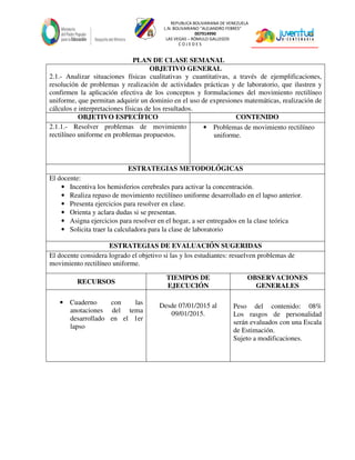 REPUBLICA BOLIVARIANA DE VENEZUELA
L.N. BOLIVARIANO “ALEJANDRO FEBRES”
007914990
LAS VEGAS – RÓMULO GALLEGOS
C O J E D E S
PLAN DE CLASE SEMANAL
OBJETIVO GENERAL
2.1.- Analizar situaciones físicas cualitativas y cuantitativas, a través de ejemplificaciones,
resolución de problemas y realización de actividades prácticas y de laboratorio, que ilustren y
confirmen la aplicación efectiva de los conceptos y formulaciones del movimiento rectilíneo
uniforme, que permitan adquirir un dominio en el uso de expresiones matemáticas, realización de
cálculos e interpretaciones físicas de los resultados.
OBJETIVO ESPECÍFICO CONTENIDO
2.1.1.- Resolver problemas de movimiento
rectilíneo uniforme en problemas propuestos.
• Problemas de movimiento rectilíneo
uniforme.
ESTRATEGIAS METODOLÓGICAS
El docente:
• Incentiva los hemisferios cerebrales para activar la concentración.
• Realiza repaso de movimiento rectilíneo uniforme desarrollado en el lapso anterior.
• Presenta ejercicios para resolver en clase.
• Orienta y aclara dudas si se presentan.
• Asigna ejercicios para resolver en el hogar, a ser entregados en la clase teórica
• Solicita traer la calculadora para la clase de laboratorio
ESTRATEGIAS DE EVALUACIÓN SUGERIDAS
El docente considera logrado el objetivo si las y los estudiantes: resuelven problemas de
movimiento rectilíneo uniforme.
RECURSOS
TIEMPOS DE
EJECUCIÓN
OBSERVACIONES
GENERALES
• Cuaderno con las
anotaciones del tema
desarrollado en el 1er
lapso
Desde 07/01/2015 al
09/01/2015.
Peso del contenido: 08%
Los rasgos de personalidad
serán evaluados con una Escala
de Estimación.
Sujeto a modificaciones.
 