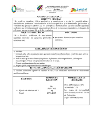 REPUBLICA BOLIVARIANA DE VENEZUELA
L.N. BOLIVARIANO “ALEJANDRO FEBRES”
007914990
LAS VEGAS – RÓMULO GALLEGOS
C O J E D E S
PLAN DE CLASE SEMANAL
OBJETIVO GENERAL
2.1.- Analizar situaciones físicas cualitativas y cuantitativas, a través de ejemplificaciones,
resolución de problemas y realización de actividades prácticas y de laboratorio, que ilustren y
confirmen la aplicación efectiva de los conceptos y formulaciones del movimiento rectilíneo
uniforme, que permitan adquirir un dominio en el uso de expresiones matemáticas, realización de
cálculos e interpretaciones físicas de los resultados.
OBJETIVO ESPECÍFICO CONTENIDO
2.1.1.- Resolver problemas de movimiento
rectilíneo uniforme en ejercicios propuestos
(continuación).
• Problemas de movimiento rectilíneo
uniforme.
ESTRATEGIAS METODOLÓGICAS
El docente:
• Estimula a las y los estudiantes para que activen de los dos hemisferios cerebrales para activar
la concentración.
• Solicita a los y las estudiantes que pasen a la pizarra a resolver problemas y entreguen
cuaderno para revisar los ejercicios resueltos en el hogar.
• Orienta y aclara dudas si se presentan.
• Asigna ejercicios para resolverlos en el hogar
ESTRATEGIAS DE EVALUACIÓN SUGERIDAS
El docente considera logrado el objetivo si las y los estudiantes resuelven de movimiento
rectilíneo uniforme.
RECURSOS
TIEMPOS DE
EJECUCIÓN
OBSERVACIONES
GENERALES
• Ejercicios resueltos en el
hogar
Del
19/01/2015
Al
23/01/2015.
Peso del Contenido: 15%
Acumulado: 35%
Los rasgos de personalidad
serán evaluados con una Escala
de Estimación.
Sujeto a modificaciones.
 
