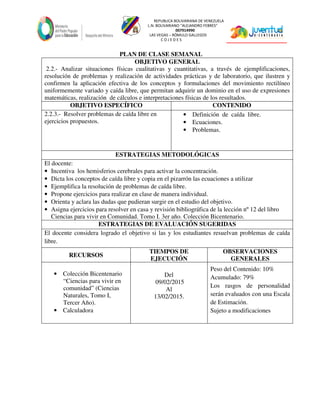 REPUBLICA BOLIVARIANA DE VENEZUELA
L.N. BOLIVARIANO “ALEJANDRO FEBRES”
007914990
LAS VEGAS – RÓMULO GALLEGOS
C O J E D E S
PLAN DE CLASE SEMANAL
OBJETIVO GENERAL
2.2.- Analizar situaciones físicas cualitativas y cuantitativas, a través de ejemplificaciones,
resolución de problemas y realización de actividades prácticas y de laboratorio, que ilustren y
confirmen la aplicación efectiva de los conceptos y formulaciones del movimiento rectilíneo
uniformemente variado y caída libre, que permitan adquirir un dominio en el uso de expresiones
matemáticas, realización de cálculos e interpretaciones físicas de los resultados.
OBJETIVO ESPECÍFICO CONTENIDO
2.2.3.- Resolver problemas de caída libre en
ejercicios propuestos.
• Definición de caída libre.
• Ecuaciones.
• Problemas.
ESTRATEGIAS METODOLÓGICAS
El docente:
• Incentiva los hemisferios cerebrales para activar la concentración.
• Dicta los conceptos de caída libre y copia en el pizarrón las ecuaciones a utilizar
• Ejemplifica la resolución de problemas de caída libre.
• Propone ejercicios para realizar en clase de manera individual.
• Orienta y aclara las dudas que pudieran surgir en el estudio del objetivo.
• Asigna ejercicios para resolver en casa y revisión bibliográfica de la lección nº 12 del libro
Ciencias para vivir en Comunidad. Tomo I. 3er año. Colección Bicentenario.
ESTRATEGIAS DE EVALUACIÓN SUGERIDAS
El docente considera logrado el objetivo si las y los estudiantes resuelvan problemas de caída
libre.
RECURSOS
TIEMPOS DE
EJECUCIÓN
OBSERVACIONES
GENERALES
• Colección Bicentenario
“Ciencias para vivir en
comunidad” (Ciencias
Naturales, Tomo I,
Tercer Año).
• Calculadora
Del
09/02/2015
Al
13/02/2015.
Peso del Contenido: 10%
Acumulado: 79%
Los rasgos de personalidad
serán evaluados con una Escala
de Estimación.
Sujeto a modificaciones
 