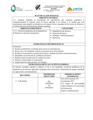 REPUBLICA BOLIVARIANA DE VENEZUELA
L.N. BOLIVARIANO “ALEJANDRO FEBRES”
007914990
LAS VEGAS – RÓMULO GALLEGOS
C O J E D E S
PLAN DE CLASE SEMANAL
OBJETIVO GENERAL
2.3.- Analizar mediante la descripción de experiencias que muestran cualitativa y
cuantitativamente la relación entre la fuerza aplicada a un cuerpo y el cambio que este
experimenta, para adquirir un dominio en el manejo de los conceptos de las Leyes de Newton y
su utilización en la resolución de cálculos sencillos.
OBJETIVO ESPECÍFICO CONTENIDO
2.3.2.- Resolver problemas de la Segunda Ley
de Newton en ejercicios propuestos.
• Segunda Ley de Newton.
• Ecuación de fuerza.
• Unidades. Transformaciones.
• Ejercicios.
ESTRATEGIAS METODOLÓGICAS
El docente:
• Incentiva hemisferios cerebrales para activar la concentración.
• Invita a las y los estudiante a hacer un recuento de la clase anterior
• Escribe en el pizarrón la ecuación de la fuerza, unidades de fuerza, transformaciones.
• Ejemplifica la resolución de problemas de fuerza.
• Propone ejercicios para que los realicen en clase.
• Orienta y aclara dudas si se presentan.
• Asigna ejercicios para resolver en el hogar.
ESTRATEGIAS DE EVALUACIÓN SUGERIDAS
El docente considera logrado el objetivo si las y los estudiantes resuelvan problemas de la
Segunda Ley de Newton, aplicando estrategias para resolverlos y desarrollen de manera ordenada
las operaciones correspondientes.
RECURSOS
TIEMPOS DE
EJECUCIÓN
OBSERVACIONES
GENERALES
• Calculadora Del
23/02/2015
Al
27/02/2015.
Peso del Contenido: 8%
Acumulado: 92%
Los rasgos de personalidad
serán evaluados con una Escala
de Estimación.
Sujeto a modificaciones.
 