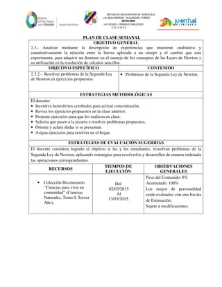 REPUBLICA BOLIVARIANA DE VENEZUELA
L.N. BOLIVARIANO “ALEJANDRO FEBRES”
007914990
LAS VEGAS – RÓMULO GALLEGOS
C O J E D E S
PLAN DE CLASE SEMANAL
OBJETIVO GENERAL
2.3.- Analizar mediante la descripción de experiencias que muestran cualitativa y
cuantitativamente la relación entre la fuerza aplicada a un cuerpo y el cambio que este
experimenta, para adquirir un dominio en el manejo de los conceptos de las Leyes de Newton y
su utilización en la resolución de cálculos sencillos.
OBJETIVO ESPECÍFICO CONTENIDO
2.3.2.- Resolver problemas de la Segunda Ley
de Newton en ejercicios propuestos.
• Problemas de la Segunda Ley de Newton.
ESTRATEGIAS METODOLÓGICAS
El docente:
• Incentiva hemisferios cerebrales para activar concentración.
• Revisa los ejercicios propuestos en la clase anterior.
• Propone ejercicios para que los realicen en clase.
• Solicita que pasen a la pizarra a resolver problemas propuestos.
• Orienta y aclara dudas si se presentan.
• Asigna ejercicios para resolver en el hogar.
ESTRATEGIAS DE EVALUACIÓN SUGERIDAS
El docente considera logrado el objetivo si las y los estudiantes, resuelvan problemas de la
Segunda Ley de Newton, aplicando estrategias para resolverlos y desarrollen de manera ordenada
las operaciones correspondientes.
RECURSOS
TIEMPOS DE
EJECUCIÓN
OBSERVACIONES
GENERALES
• Colección Bicentenario
“Ciencias para vivir en
comunidad” (Ciencias
Naturales, Tomo I, Tercer
Año).
Del
02/03/2015
Al
13/03/2015.
Peso del Contenido: 8%
Acumulado: 100%
Los rasgos de personalidad
serán evaluados con una Escala
de Estimación.
Sujeto a modificaciones.
 