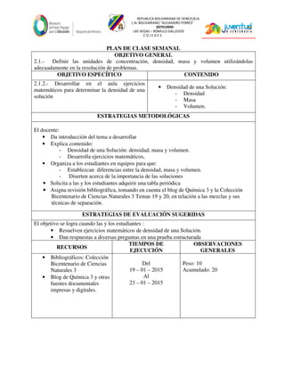 REPUBLICA BOLIVARIANA DE VENEZUELA
L.N. BOLIVARIANO “ALEJANDRO FEBRES”
007914990
LAS VEGAS – RÓMULO GALLEGOS
C O J E D E S
PLAN DE CLASE SEMANAL
OBJETIVO GENERAL
2.1.- Definir las unidades de concentración, densidad, masa y volumen utilizándolas
adecuadamente en la resolución de problemas.
OBJETIVO ESPECÍFICO CONTENIDO
2.1.2.- Desarrollar en el aula ejercicios
matemáticos para determinar la densidad de una
solución
• Densidad de una Solución:
- Densidad
- Masa
- Volumen.
ESTRATEGIAS METODOLÓGICAS
El docente:
• Da introducción del tema a desarrollar
• Explica contenido:
- Densidad de una Solución: densidad, masa y volumen.
- Desarrolla ejercicios matemáticos,
• Organiza a los estudiantes en equipos para que:
- Establezcan diferencias entre la densidad, masa y volumen.
- Diserten acerca de la importancia de las soluciones
• Solicita a las y los estudiantes adquirir una tabla periódica
• Asigna revisión bibliográfica, tomando en cuenta el blog de Química 3 y la Colección
Bicentenario de Ciencias Naturales 3 Temas 19 y 20, en relación a las mezclas y sus
técnicas de separación.
ESTRATEGIAS DE EVALUACIÓN SUGERIDAS
El objetivo se logra cuando las y los estudiantes :
• Resuelven ejercicios matemáticos de densidad de una Solución.
• Dan respuestas a diversas preguntas en una prueba estructurada
RECURSOS
TIEMPOS DE
EJECUCIÓN
OBSERVACIONES
GENERALES
• Bibliográficos: Colección
Bicentenario de Ciencias
Naturales 3
• Blog de Química 3 y otras
fuentes documentales
impresas y digitales.
Del
19 – 01 – 2015
Al
23 – 01 – 2015
Peso: 10
Acumulado: 20
 