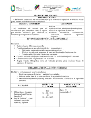 REPUBLICA BOLIVARIANA DE VENEZUELA
L.N. BOLIVARIANO “ALEJANDRO FEBRES”
007914990
LAS VEGAS – RÓMULO GALLEGOS
C O J E D E S
PLAN DE CLASE SEMANAL
OBJETIVO GENERAL
2.2.- Diferenciar las mezclas por sus características y las técnicas de separación de mezclas, usadas
por el hombre para obtener diversos materiales.
OBJETIVO ESPECÍFICO CONTENIDO
2.2.1.- Diferenciar las mezclas por sus
características para comprender como se separan
por métodos mecánicos para obtención de
materiales y su importancia económica.
Mezclas.
Tipos de mezclas homogéneas y heterogéneas
Técnicas de separación de mezclas:
Mecánicas: Decantación. Sedimentación.
Tamización. Filtración. Separación
magnética.
ESTRATEGIAS METODOLOGICAS SUGERIDAS
El docente:
• Da introducción del tema a desarrollar
• Propicia situaciones de aprendizaje donde las y los estudiantes:
- Diferencien los tipos de mezclas por sus características,
- Técnicas mecánicas de separación de mezclas: Decantación. Sedimentación.
- Centrifugación. Filtración. Separación magnética.
• Organiza mesas de trabajo para disertar en relación a la revisión bibliográfica realizada
• Generen conclusiones conjuntamente con el docente
• Asigna revisión bibliográfica sobre el contenido próxima clase. (técnicas físicas de
separación de mezclas)
ESTRATEGIAS DE EVALUACIÓN SUGERIDAS
El objetivo se logra cuando las y los estudiantes
• Participan en mesas de trabajo y socializa los resultados
• Diferencian los tipos de técnicas mecánicas de separación de mezclas.
• Destacan la importancia química y económica de las mezclas y las técnicas de separación
mecánica.
RECURSOS
TIEMPOS DE
EJECUCIÓN
OBSERVACIONES
GENERALES
• Bibliográficos: Colección
Bicentenario de Ciencias
Naturales 3
• Blog de Química 3 y otras
fuentes documentales
impresas y digitales.
Del
26 – 01 – 2015
Al
30 – 01 – 2015
Peso: 10
Acumulado: 30
 