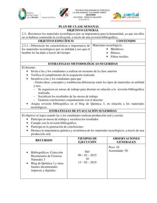 REPUBLICA BOLIVARIANA DE VENEZUELA
L.N. BOLIVARIANO “ALEJANDRO FEBRES”
007914990
LAS VEGAS – RÓMULO GALLEGOS
C O J E D E S
PLAN DE CLASE SEMANAL
OBJETIVO GENERAL
2.3.- Reconocer los materiales tecnológicos por su importancia para la humanidad, ya que sin ellos
no se hubiese construido la civilización, a través de una revisión bibliográfica.
OBJETIVO ESPECÍFICO CONTENIDO
2.3.1.- Diferenciar las características e importancia de
los materiales tecnológicos por su utilidad y uso que el
hombre les ha dado a través del tiempo.
Materiales tecnológicos.
• Metálicos;
• Pétreos.
• Fibras textiles.
ESTRATEGIAS METODOLÓGICAS SUGERIDAS
El docente:
• Invita a las y los estudiantes a realizar un recuento de la clase anterior
• Verifica el cumplimiento de la asignación realizada
• Incentiva a las y los estudiantes para que
- Emita ideas, conceptos y establezcan diferencias entre los tipos de materiales su utilidad
y uso,
- Se organicen en mesas de trabajo para disertar en relación a la revisión bibliográfica
realizada.
- Socialicen los resultados de las mesas de trabajo
- Generen conclusiones conjuntamente con el docente
• Asigna revisión bibliográfica en el blog de Química 3, en relación a los materiales
tecnológicos.
ESTRATEGIAS DE EVALUACIÓN SUGERIDAS
El objetivo se logra cuando las y los estudiantes realizan producción oral y escrita:
• Participa en mesas de trabajo y socializa los resultados
• Cumple con la revisión bibliográfica.
• Participa en la generación de conclusiones
• Destaca la importancia química y económica de los materiales tecnológicos, a través de una
producción oral.
RECURSOS
TIEMPOS DE
EJECUCIÓN
OBSERVACIONES
GENERALES
• Bibliográficos: Colección
Bicentenario de Ciencias
Naturales 3
• Blog de Química 3 y otras
fuentes documentales
impresas y digitales.
Del
09 – 02 – 2015
Al
13 – 02 – 2015
Peso: 10
Acumulado: 50
 