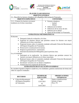 REPUBLICA BOLIVARIANA DE VENEZUELA
L.N. BOLIVARIANO “ALEJANDRO FEBRES”
007914990
LAS VEGAS – RÓMULO GALLEGOS
C O J E D E S
PLAN DE CLASE SEMANAL
OBJETIVO GENERAL
2.1.- Describir los factores climáticos de la República Bolivariana de Venezuela.
OBJETIVO ESPECIFICO CONTENIDO
2.1.1.- Conocer los factores con mayor
incidencia en el clima venezolano.
• Factores climáticos:
- Latitud
- Altitud.
• Influencia de la latitud.
• Influencias de las masas de aire.
• Influencia de la altitud.
• Zonas de lluviosidad en Venezuela.
ESTRATEGIAS METODOLÓGICAS
El docente:
• Entregará el plan de evaluación y de clase.
• Explicará los términos básicos que permitan conocer los factores con mayor
influencia en el clima venezolano.
• Propiciará lectura sobre el contenido estudiado utilizando Colección Bicentenario
(El Espacio Geográfico de Venezuela).
• Promoverá la socialización de la lectura.
• Propicia la generación de conclusiones.
• Solicitará documentación bibliográfica para la próxima clase.
La y el estudiante:
• Participará en la explicación los términos básicos que permitan conocer los
factores con mayor influencia en el clima venezolano.
• Realizará lectura sobre el contenido estudiado utilizando Colección Bicentenario
(El Espacio Geográfico de Venezuela).
• Socializará la lectura con sus demás compañeros.
• Tomará nota de la asignación del docente.
ESTRATEGIAS DE EVALUACIÓN SUGERIDAS
Se considera logrado el objetivo cuando las y los estudiantes, generen conclusiones de forma oral
sobre los aspectos estudiados.
RECURSOS
TIEMPOS DE
EJECUCIÓN
OBSERVACIONES
GENERALES
• Colección Bicentenario
(El Espacio Geográfico
de Venezuela).
Del
12-01-2015
Al
16-01-2015
Sujeto a modificaciones
durante el lapso.
Peso: 5%
 