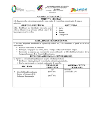 REPUBLICA BOLIVARIANA DE VENEZUELA
L.N. BOLIVARIANO “ALEJANDRO FEBRES”
007914990
LAS VEGAS – RÓMULO GALLEGOS
C O J E D E S
PLAN DE CLASE SEMANAL
OBJETIVO GENERAL
2.1.- Reconocer las categorías gramaticales como medio de expresión y comunicación de ideas y
opiniones.
OBJETIVO ESPECÍFICO CONTENIDO
2.1.2.- Establecer las habilidades necesarias para
cultivar el buen uso de la lengua hablada a través de
la conjugacíon de los verbos.
• Verbo
• Modo
• Tiempo
• Conjugación
ESTRATEGIAS METODOLÓGICAS
El docente propiciará actividades de aprendizaje donde las y los estudiantes a partir de un texto
seleccionado.
• Realicen reencuentro de contenido.
• Extraigan y conjuguen los verbos, modo y tiempos verbales en oraciones simples.
• Respondan a preguntas de comprensión lectora utilizando el libro Palabra Liberadora de la
Lengua y Literatura de la Colección Bicentenario.
ESTRATEGIAS DE EVALUACIÓN SUGERIDAS
El objetivo se considerará logrado cuando las y los estudiantes realicen:
• Producción práctica, tomando en cuenta, las categorías gramaticales.
• Prueba oral, tomando en cuenta la conjugación de un verbo.
RECURSOS
TIEMPOS DE
EJECUCIÓN
OBSERVACIONES
GENERALES
• Libro Palabra Liberadora de
Lengua y Literatura de la
Colección Bicentenario.
Del
19-01-2015
Al
23-01-2015
Peso 15%.
Acumulado: 25%
 