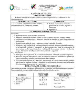 REPUBLICA BOLIVARIANA DE VENEZUELA
L.N. BOLIVARIANO “ALEJANDRO FEBRES”
007914990
LAS VEGAS – RÓMULO GALLEGOS
C O J E D E S
PLAN DE CLASE SEMANAL
OBJETIVO GENERAL
2.2.- Reafirmar la importancia de los valores nacionalistas para reforzar la identidad en sus
diferentes niveles.
OBJETIVO ESPECÍFICO CONTENIDO
2.2.1.- Afianzar la importancia de los símbolos
patrios para reforzar la identidad nacional.
• Valores Nacionalistas: símbolos
patrios a nivel nacional, regional y
municipal.
• Importancia.
ESTRATEGIAS METODOLÓGICAS
El docente:
• Promueve lectura reflexiva sobre los valores.
• Explicará la importancia de los valores nacionalistas enfocando los símbolos patrios.
• Asignará revisión bibliográfica dentro del ambiente de aprendizaje, para complementar la
información.
• Propicia intercambio de ideas y opiniones sobre el contenido abordado.
• Promoverá la organización de equipos de trabajo, asignará contenido (Símbolos patrios a
nivel nacional, regional y municipal) y dará orientaciones para la presentación de
exposiciones orales la próxima clase, estableciendo las pautas y criterios a evaluar (se
asigna elaboración de trabajo escrito sobre contenido a exponer).
La y el estudiante:
• Participará en la explicación de los valores nacionalistas enfocando los símbolos patrios.
• Realizará revisión bibliográfica sobre el contenido dentro del ambiente de aprendizaje,
para complementar información suministrada por el docente.
• Se organizará de equipos de trabajo para la realización de exposiciones sobre los símbolos
patrios a nivel nacional, regional y municipal la próxima clase, tomando en consideración
los criterios a evaluar durante las exposiciones.
ESTRATEGIAS DE EVALUACIÓN SUGERIDAS
Se considera alcanzado el objetivo cuando las y los estudiantes, emitan opiniones asertivas sobre
la importancia de los valores nacionalistas enfocando los símbolos patrios.
RECURSOS
TIEMPOS DE
EJECUCIÓN
OBSERVACIONES
GENERALES
• Textos bibliográficos o
fuente digital.
• Cuadernos.
• Lápiz.
Del
02-02-2015
Al
06-02-2015
Sujeto a modificaciones
durante el lapso.
Peso: 10%
Acumulado:50%
 