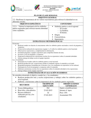 REPUBLICA BOLIVARIANA DE VENEZUELA
L.N. BOLIVARIANO “ALEJANDRO FEBRES”
007914990
LAS VEGAS – RÓMULO GALLEGOS
C O J E D E S
PLAN DE CLASE SEMANAL
OBJETIVO GENERAL
2.2.- Reafirmar la importancia de los valores nacionalistas para reforzar la identidad en sus
diferentes niveles.
OBJETIVO ESPECÍFICO CONTENIDO
2.2.3.- Valorar la importancia de los símbolos
patrios regionales para reforzar nuestra identidad
como cojedeños.
• Símbolos patrios a nivel regional
- El escudo.
- La bandera.
- El himno.
• Origen.
• Características.
• Importancia.
ESTRATEGIAS METODOLÓGICAS
El docente:
• Realizará sondeo en relación al conocimiento sobre los símbolos patrios nacionales a través de preguntas y
respuestas.
• Promoverá la realización de exposiciones (equipo 1 y 2) sobre los símbolos patrios a nivel nacional.
• Observará las exposiciones y complementará la información.
• Formulará preguntas a equipos expositores para comprobar dominio de tema.
• Da inicio a ciclo de preguntas y respuestas.
• Propiciará la elaboración de conclusiones escritas (los no expositores) sobre el contenido abordado.
• Solicita entrega de trabajo escrito al equipo expositor
La y el estudiante:
• Participará en el sondeo sobre los símbolos patrios a nivel nacional.
• Realizará producción oral (exposiciones) donde el estudiante expone el contenido ya revisado.
• Responderá preguntas formuladas por el docente o las y los estudiantes no expositores (si las realizan)
• Participará en el ciclo de preguntas y respuestas sobre el contenido.
• Elaborará conclusiones escritas (los no expositores) sobre el contenido abordado en las exposiciones.
• Entrega trabajo escrito (equipo expositor)
ESTRATEGIAS DE EVALUACIÓN SUGERIDAS
Se considera alcanzado el objetivo cuando las y los estudiantes:
• Realicen producción oral y escrita (exposiciones y trabajo) sobre los símbolos patrios a
nivel regional.
• Elaboren conclusiones sobre la importancia de los símbolos patrios regionales.
RECURSOS
TIEMPOS DE
EJECUCIÓN
OBSERVACIONES
GENERALES
• Textos bibliográficos
• Rota folio, cinta plástica.
• Recurso didáctico
elaborado por las y los
estudiantes.
Del
23-02-2015
Al
27-02-2015
Sujeto a modificaciones
durante el lapso.
Peso: 10%
Acumulado:70%
 