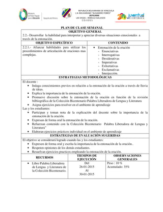 REPUBLICA BOLIVARIANA DE VENEZUELA
L.N. BOLIVARIANO “ALEJANDRO FEBRES”
007914990
LAS VEGAS – RÓMULO GALLEGOS
C O J E D E S
PLAN DE CLASE SEMANAL
OBJETIVO GENERAL
2.2.- Desarrollar la habilidad para interpretar y apreciar diversas situaciones emocionales a
través de la entonación.
OBJETIVO ESPECÍFICO CONTENIDO
2.2.1.- Afianzar habilidades para utilizar los
procedimientos de articulación de oraciones mas
complejas.
• Entonación de la oración
- Enunciativas
- Interrogativas
- Desiderativas
- Imperativas
- Exhortativas
- Exclamativas
- Interjección.
ESTRATEGIAS METODOLÓGICAS
El docente :
• Indaga conocimientos previos en relación a la entonación de la oración a través de lluvia
de ideas.
• Explica la importancia de la entonación de la oración.
• Promueve discusión sobre la entonación de la oración en función de la revisión
bilbiográfica de la Colección Bicentenario Palabra Liberadora de Lengua y Literatura
• Asigna ejercicios para resolver en el ambiente de aprendizaje
Las y los estudiantes:
• Participan y toman nota de la explicación del docente sobre la importancia de la
entonación de la oración.
• Expresan de forma oral la entonación de la oración.
• Refuerzan contenido con la Colección Bicentenario Palabra Liberadora de Lengua y
Literatura”
• Elaboran ejercicios prácticos individual en el ambiente de aprendizaje
ESTRATEGIAS DE EVALUACIÓN SUGERIDAS
El objetivo se considerará logrado cuando las y los estudiantes:
• Expresen de forma oral y escrita la importancia de la entonación de la oración..
• Respeten opiniones de los demás estudiantes.
• Resuelvan ejercicios practicos empleando la entonación de la oración.
RECURSOS
TIEMPOS DE
EJECUCIÓN
OBSERVACIONES
GENERALES
• Libro Palabra Liberadora
de Lengua y Literatura de
la Colección Bicentenario.
Del
26-01-2015
Al
30-01-2015
Peso : 10 %
Acumulado: 35%
 