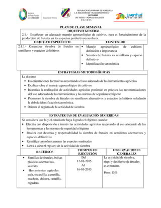 REPUBLICA BOLIVARIANA DE VENEZUELA
L.N. BOLIVARIANO “ALEJANDRO FEBRES”
007914990
LAS VEGAS – RÓMULO GALLEGOS
C O J E D E S
PLAN DE CLASE SEMANAL
OBJETIVO GENERAL
2.1.- Establecer un adecuado manejo agroecológico de cultivos, para el fortalecimiento de la
producción de frutales en los espacios productivos escolares.
OBJETIVO ESPECÍFICO CONTENIDO
2.1.1.- Garantizar siembra de frutales en
semilleros y espacios definitivos
• Manejo agroecológico de cultivos:
definición e importancia
• Siembra de frutales en semilleros y espacio
definitivo
• Identificación taxonómica
ESTRATEGIAS METODOLÓGICAS
La docente
• Da orientaciones formativas recordando el uso adecuado de las herramientas agrícolas
• Explica sobre el manejo agroecológico de cultivos
• Incentiva la realización de actividades agrícolas poniendo en práctica las recomendaciones
del uso adecuado de las herramientas y las normas de seguridad e higiene
• Promueve la siembra de frutales en semilleros alternativos y espacios definitivos señalando
la debida identificación taxonómica.
• Orienta el registro de la actividad de siembra
ESTRATEGIAS DE EVALUACIÓN SUGERIDAS
Se considera que la y el estudiante haya logrado el objetivo cuando:
• Efectúa con disposición e interés las actividades agrícolas respetando el uso adecuado de las
herramientas y las normas de seguridad e higiene
• Realiza con destreza y responsabilidad la siembra de frutales en semilleros alternativos y
espacios definitivos
• Identifica taxonómicamente las especies sembradas
• Lleva a cabo el registro de la actividad de siembra
RECURSOS
TIEMPOS DE
EJECUCIÓN
OBSERVACIONES
GENERALES
• Semillas de frutales, bolsas
plásticas alternativas,
sustrato.
• Herramientas agrícolas:
pala, escardilla, carretilla,
machete, chícora, rastrillo,
regadera.
Del
12-01-2015
Al
16-01-2015
La actividad de siembra,
riego y deshierbe de frutales
es constante.
Peso: 15%
 