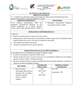 REPUBLICA BOLIVARIANA DE VENEZUELA
L.N. BOLIVARIANO “ALEJANDRO FEBRES”
007914990
LAS VEGAS – RÓMULO GALLEGOS
C O J E D E S
PLAN DE CLASE SEMANAL
OBJETIVO GENERAL
2.1.- Establecer un adecuado manejo agroecológico de cultivos para el fortalecimiento de la
producción de frutales en espacios productivos escolar.
OBJETIVO ESPECÍFICO CONTENIDO
2.1.2.- Afianzar conocimientos sobre las
principales características botánicas de los
frutales establecidos en el predio agrícola
escolar: cítricos, piña, guayaba, lechosa, cambur.
• Principales características botánicas
de: guayaba, lechosa, cambur
ESTRATEGIAS METODOLÓGICAS
La docente
• Propicia la realización de un repaso de la clase anterior
• Entrega guía de estudio para que la y el estudiante consulte en grupo (de tres integrantes) para
elaborar producción escrita y oral sobre el contenido en desarrollo
• Aclara dudas que pudieran presentarse
• Incentiva la realización de las labores agrícolas
ESTRATEGIAS DE EVALUACIÓN SUGERIDAS
Se considera que la y el estudiante haya logrado el objetivo cuando:
• Consulta y da respuesta a la guía de estudio acerca
• Realiza producción oral y escrita en relación a las características botánicas de los frutales:
guayaba, lechosa, cambur socialización grupal.
• Ejecuta actividades agrícolas usando adecuadamente las herramientas agrícolas y tomando en
cuenta las normas de seguridad e higiene.
RECURSOS
TIEMPOS DE
EJECUCIÓN
OBSERVACIONES
GENERALES
• Guía de estudio
fotocopiada, Herramientas
agrícolas: pala, escardilla,
carretilla, machete,
chícora, rastrillo,
regadera.
Del
26-01-2015
Al
30-01-2015
Peso 10%
Acumulado: 35%
 
