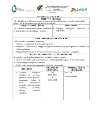 REPUBLICA BOLIVARIANA DE VENEZUELA
L.N. BOLIVARIANO “ALEJANDRO FEBRES”
007914990
LAS VEGAS – RÓMULO GALLEGOS
C O J E D E S
PLAN DE CLASE SEMANAL
OBJETIVO GENERAL
2.1.- Establecer un adecuado manejo agroecológico de cultivos para el fortalecimiento de la
producción de frutales en espacios productivos escolar.
OBJETIVO ESPECÍFICO CONTENIDO
2.1.5.- Ubicar trampas ecológicas en los cultivos
de frutales para disminuir plagas-insectos.
• Trampas ecológicas: definición e
importancia
ESTRATEGIAS METODOLÓGICAS
La docente da orientaciones formativas.
• Motiva a la realización de actividades agrícolas
• Promueve la ubicación de trampas ecológicas elaboradas con platos plásticos y botellas de
refresco pintadas.
• Propicia la elaboración de informe escrito considerando la redacción y ortografía
ESTRATEGIAS DE EVALUACIÓN SUGERIDAS
Se considera que la y el estudiante haya logrado el objetivo cuando:
• Realiza actividades agrícolas tomando en cuenta seguridad e higiene de las herramientas
• Ubica trampas ecológicas en frutales
• Elabora informe escrito respetando la redacción y ortografía
RECURSOS
TIEMPOS DE
EJECUCIÓN
OBSERVACIONES
GENERALES
• Trampas ecológicas
(botellas de refrescos
plásticas, platos pasticos,
pegamento, pintura al
frio), Herramientas
agrícolas: pala, escardilla,
carretilla, machete,
chícora, rastrillo,
regadera.
Del
02-03-2015
Al
06-03 -2015
Peso 15%
Acumulado 85%
 