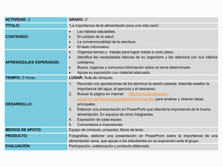 ACTIVIDAD: 3 GRADO: 2°
TÍTULO: “La importancia de la alimentación para una vida sana”.
CONTENIDO:
 Los hábitos saludables.
 El cuidado de la salud.
 La convencionalidad de la escritura.
 El texto informativo.
APRENDIZAJES ESPERADOS:
 Organiza tiempo y trabajo para lograr metas a corto plazo.
 Identifica las necesidades básicas de su organismo y las relaciona con sus hábitos
cotidianos.
 Busca, organiza y comunica información sobre un tema determinado.
 Apoya su exposición con material adecuado.
TIEMPO: 2 Horas. LUGAR: Aula de cómputo.
DESARROLLO:
1. Recordar con aportaciones de los alumnos la sesión pasada. Además resaltar la
importancia del agua, el ejercicio y el descanso.
2. Buscar la página en internet http://www.alimentacion-
sana.com.ar/informaciones/Nutricion/ninos.htm para analizar y obtener ideas
principales.
3. Elaborar una presentación en PowerPoint que atienda la importancia de la buena
alimentación. En equipos de cinco integrantes.
4. Exposición de cada equipo.
5. Comentarios e impresiones.
MEDIOS DE APOYO: Equipo de cómputo, proyector, libros de texto.
PRODUCTO: Fotografías, elaborar una presentación en PowerPoint sobre la importancia de una
alimentación sana, que apoye a los estudiantes en su exposición ante el grupo.
EVALUACIÓN: Participación, colaboración y producto elaborado.
 
