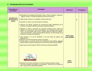 Proyecto  de aprendizaje colaborativo