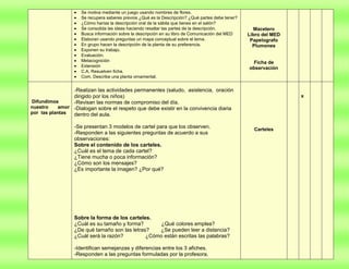 Proyecto  de aprendizaje colaborativo