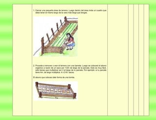 Proyecto  de aprendizaje colaborativo