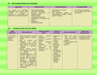 Proyecto  de aprendizaje colaborativo
