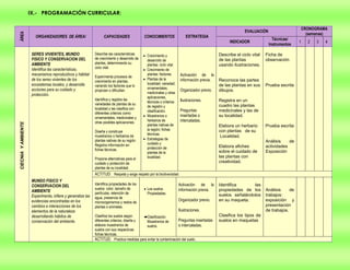 Proyecto  de aprendizaje colaborativo