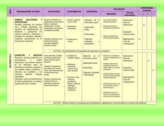 Proyecto  de aprendizaje colaborativo