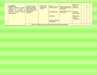 Proyecto  de aprendizaje colaborativo