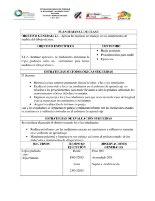 REPUBLICA BOLIVARIANA DE VENEZUELA
L.N. BOLIVARIANO “ALEJANDRO FEBRES”
007914990
LAS VEGAS – RÓMULO GALLEGOS
C O J E D E S
PLAN SEMANAL DE CLASE
OBJETIVO GENERAL: 2.1.- Aplicar las técnicas del manejo de los instrumentos de
medida del dibujo técnico.
OBJETIVO ESPECÌFICOS CONTENIDO
2.1.2.- Realizar ejercicios de mediciones utilizando la
regla graduada como un instrumento para tomar
medidas en dibujo técnico.
• Regla graduada.
• Procedimientos para medir
• Ejercicios
ESTRATEGIAS METODOLÓGICAS SUGERIDAS
El docente:
• Retoma la clase anterior generando lluvias de ideas a las y los estudiantes
• Explica el contenido a los y las estudiantes en el ambiente de aprendizaje en
relación a los procedimientos para medir llevando a cabo la práctica aplicando los
conocimientos teóricos del objetivo anterior.
• Organiza en pareja a los y las estudiantes para que realicen mediciones de longitud
exacta expresadas en centímetros y milímetros
• Asigna la realización de informe en pareja
Las y los estudiantes se organizan en pareja y realizaran informe con las mediciones exactas
en centímetros y milímetros tomadas en el ambiente de aprendizaje
ESTRATEGIAS DE EVALUACIÓN SUGERIDAS
Se considera alcanzado el objetivo cuando los y las estudiantes:
• Realizaran informe con las mediciones exactas en centímetros y milímetros tomadas
en el ambiente de aprendizaje
• Mantienen pulcritud y limpieza en sus trabajos así como el perfecto estado de los
materiales e instrumentos de dibujo técnico
RECURSOS TIEMPO DE
EJECUCIÓN
OBSERVACIONES
GENERALES
Regla graduada
Lápiz
Hojas blancas
Desde
19/01/2015
hasta
23/01/2015
Peso 10%
Acumulado 20%
Sujeto a ,modificación
 