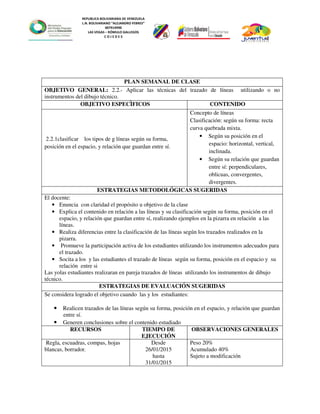 REPUBLICA BOLIVARIANA DE VENEZUELA
L.N. BOLIVARIANO “ALEJANDRO FEBRES”
007914990
LAS VEGAS – RÓMULO GALLEGOS
C O J E D E S
PLAN SEMANAL DE CLASE
OBJETIVO GENERAL: 2.2.- Aplicar las técnicas del trazado de líneas utilizando o no
instrumentos del dibujo técnico.
OBJETIVO ESPECÌFICOS CONTENIDO
2.2.1clasificar los tipos de g líneas según su forma,
posición en el espacio, y relación que guardan entre sí.
Concepto de líneas
Clasificación: según su forma: recta
curva quebrada mixta.
• Según su posición en el
espacio: horizontal, vertical,
inclinada.
• Según su relación que guardan
entre sí: perpendiculares,
oblicuas, convergentes,
divergentes.
ESTRATEGIAS METODOLÓGICAS SUGERIDAS
El docente:
• Enuncia con claridad el propósito u objetivo de la clase
• Explica el contenido en relación a las líneas y su clasificación según su forma, posición en el
espacio, y relación que guardan entre sí, realizando ejemplos en la pizarra en relación a las
líneas.
• Realiza diferencias entre la clasificación de las líneas según los trazados realizados en la
pizarra.
• Promueve la participación activa de los estudiantes utilizando los instrumentos adecuados para
el trazado.
• Socita a los y las estudiantes el trazado de líneas según su forma, posición en el espacio y su
relación entre si
Las yolas estudiantes realizaran en pareja trazados de líneas utilizando los instrumentos de dibujo
técnico.
ESTRATEGIAS DE EVALUACIÓN SUGERIDAS
Se considera logrado el objetivo cuando las y los estudiantes:
• Realicen trazados de las líneas según su forma, posición en el espacio, y relación que guardan
entre sí.
• Generen conclusiones sobre el contenido estudiado
RECURSOS TIEMPO DE
EJECUCIÓN
OBSERVACIONES GENERALES
Regla, escuadras, compas, hojas
blancas, borrador.
Desde
26/01/2015
hasta
31/01/2015
Peso 20%
Acumulado 40%
Sujeto a modificación
 