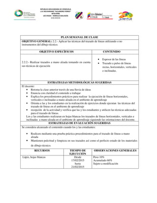 REPUBLICA BOLIVARIANA DE VENEZUELA
L.N. BOLIVARIANO “ALEJANDRO FEBRES”
007914990
LAS VEGAS – RÓMULO GALLEGOS
C O J E D E S
PLAN SEMANAL DE CLASE
OBJETIVO GENERAL: 2.2.- Aplicar las técnicas del trazado de líneas utilizando o no
instrumentos del dibujo técnico.
OBJETIVO ESPECÌFICOS CONTENIDO
2.2.2.- Realizar trazados a mano alzada tomando en cuenta
sus técnicas de ejecución
• Espesor de las líneas
• Trazado a pulso de líneas
rectas, horizontales, verticales
e inclinadas.
ESTRATEGIAS METODOLÓGICAS SUGERIDAS
El docente:
• Retoma la clase anterior través de una lluvia de ideas
• Enuncia con claridad el contenido a trabajar
• Explica los procedimientos prácticos para realizar la ejecución de líneas horizontales,
verticales e inclinadas a mano alzada en el ambiente de aprendizaje
• Orienta a las y los estudiantes en la realización de ejercicios donde ejecutan las técnicas del
trazado de líneas en el ambiente de aprendizaje
• recepción de la actividad y verifica que las y los estudiantes y utilicen las técnicas adecuadas
para el trazado de líneas.
Los y las estudiantes realizaran en hojas blancas los trazados de líneas horizontales, verticales e
inclinadas a mano alzada en el ambiente de aprendizaje siguiendo las orientaciones del docente.
ESTRATEGIAS DE EVALUACIÓN SUGERIDAS
Se considera alcanzado el contenido cuando los y las estudiantes:
• Realicen mediante una prueba práctica procedimientos para el trazado de líneas a mano
alzada
• Mantienen pulcritud y limpieza en sus trazados así como el perfecto estado de los materiales
de dibujo técnico.
RECURSOS TIEMPO DE
EJECUCIÓN
OBSERVACIONES GENERALES
Lápiz, hojas blancas Desde
17/02/2015
hasta
21/02/2015
Peso 10%
Acumulado 60%
Sujeto a modificación
 