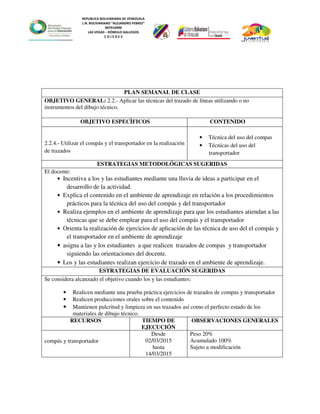 REPUBLICA BOLIVARIANA DE VENEZUELA
L.N. BOLIVARIANO “ALEJANDRO FEBRES”
007914990
LAS VEGAS – RÓMULO GALLEGOS
C O J E D E S
PLAN SEMANAL DE CLASE
OBJETIVO GENERAL: 2.2.- Aplicar las técnicas del trazado de líneas utilizando o no
instrumentos del dibujo técnico.
OBJETIVO ESPECÌFICOS CONTENIDO
2.2.4.- Utilizar el compás y el transportador en la realización
de trazados
• Técnica del uso del compas
• Técnicas del uso del
transportador
ESTRATEGIAS METODOLÓGICAS SUGERIDAS
El docente:
• Incentiva a los y las estudiantes mediante una lluvia de ideas a participar en el
desarrollo de la actividad.
• Explica el contenido en el ambiente de aprendizaje en relación a los procedimientos
prácticos para la técnica del uso del compás y del transportador
• Realiza ejemplos en el ambiente de aprendizaje para que los estudiantes atiendan a las
técnicas que se debe emplear para el uso del compás y el transportador
• Orienta la realización de ejercicios de aplicación de las técnica de uso del el compás y
el transportador en el ambiente de aprendizaje
• asigna a las y los estudiantes a que realicen trazados de compas y transportador
siguiendo las orientaciones del docente.
• Los y las estudiantes realizan ejercicio de trazado en el ambiente de aprendizaje.
ESTRATEGIAS DE EVALUACIÓN SUGERIDAS
Se considera alcanzado el objetivo cuando los y las estudiantes:
• Realicen mediante una prueba práctica ejercicios de trazados de compas y transportador
• Realicen producciones orales sobre el contenido
• Mantienen pulcritud y limpieza en sus trazados así como el perfecto estado de los
materiales de dibujo técnico.
RECURSOS TIEMPO DE
EJECUCIÓN
OBSERVACIONES GENERALES
compás y transportador
Desde
02/03/2015
hasta
14/03/2015
Peso 20%
Acumulado 100%
Sujeto a modificación
 
