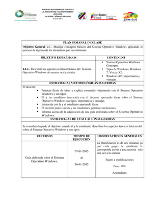 REPUBLICA BOLIVARIANA DE VENEZUELA
L.N. BOLIVARIANO “ALEJANDRO FEBRES”
007914990
LAS VEGAS – RÓMULO GALLEGOS
C O J E D E S
PLAN SEMANAL DE CLASE
Objetivo General: 2.1.- Manejar conceptos básicos del Sistema Operativo Windows aplicando el
proceso de ingreso de los elementos que la conforman.
OBJETIVO ESPECÌFICOS CONTENIDO
2.1.1.- Describir los aspectos teóricos básicos del Sistema
Operativo Windows de manera oral y escrita.
• Sistema Operativo Windows.
Concepto.
• Tipos de Windows: Windows
7, Vista y XP.
• Windows XP: Importancia y
ventajas.
ESTRATEGIAS METODOLÓGICAS SUGERIDAS
El docente:
• Propicia lluvia de ideas y explica contenido relacionado con el Sistema Operativo
Windows y sus tipos.
• El y las estudiante interactúa con el docente aportando ideas sobre el Sistema
Operativo Windows sus tipos, importancia y ventajas.
• Interactúa con la y el estudiante aportando ideas.
• El docente junto con los y las estudiantes generan conclusiones.
• Informa acerca de la adquisición de una guía elaborada sobre el Sistema Operativo
Windows.
ESTRATEGIAS DE EVALUACIÓN SUGERIDAS
Se considera logrado el objetivo cuando él y la estudiante describan los aspectos teóricos básicos del
sobre el Sistema Operativo Windows y sus tipos.
RECURSOS TIEMPO DE
EJECUCIÓN
OBSERVACIONES GENERALES
Guía elaborada sobre el Sistema
Operativo Windows.
07-01-2015
Al
16-01-2015
La planificación es de dos semanas ya
que cada grupo de estudiante le
corresponde asistir a esta materia sola
una vez a la semana
Sujeto a modificaciones
Peso: 10%
Acumulado:
 