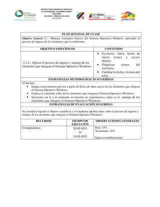 REPUBLICA BOLIVARIANA DE VENEZUELA
L.N. BOLIVARIANO “ALEJANDRO FEBRES”
007914990
LAS VEGAS – RÓMULO GALLEGOS
C O J E D E S
PLAN SEMANAL DE CLASE
Objetivo General:.2.1.- Manejar conceptos básicos del Sistema Operativo Windows aplicando el
proceso de ingreso de los elementos que la conforman.
OBJETIVO ESPECÌFICOS CONTENIDO
2.1.2.- Aplicar el proceso de ingreso y manejo de los
elementos que integran el Sistema Operativo Windows.
• Escritorio: barra, botón de
inicio, íconos y acceso
directo.
• Organizar íconos del
escritorio.
• Cambiar la fecha y la hora del
reloj.
ESTRATEGIAS METODOLÓGICAS SUGERIDAS
El docente:
• Indaga conocimientos previos a partir de lluvia de ideas acerca de los elementos que integran
el Sistema Operativo Windows.
• Explica el contenido sobre de los elementos que integran el Sistema Operativo Windows.
• Interactúa con la y el estudiante en relación sus experiencias e ideas en el manejo de los
elementos que integran el Sistema Operativo Windows.
ESTRATEGIAS DE EVALUACIÓN SUGERIDAS
Se considera logrado el objetivo cuando la y el estudiante aporten ideas sobre el proceso de ingreso y
manejo de los elementos que integran el Sistema Operativo Windows.
RECURSOS TIEMPO DE
EJECUCIÓN
OBSERVACIONES GENERALES
Computadoras 02-02-2015
Al
13-02-2015
Peso: 15%
Acumulado: 45%
Sujeto a modificaciones
 