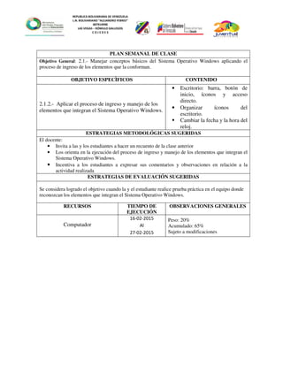 REPUBLICA BOLIVARIANA DE VENEZUELA
L.N. BOLIVARIANO “ALEJANDRO FEBRES”
007914990
LAS VEGAS – RÓMULO GALLEGOS
C O J E D E S
PLAN SEMANAL DE CLASE
Objetivo General: 2.1.- Manejar conceptos básicos del Sistema Operativo Windows aplicando el
proceso de ingreso de los elementos que la conforman.
OBJETIVO ESPECÌFICOS CONTENIDO
2.1.2.- Aplicar el proceso de ingreso y manejo de los
elementos que integran el Sistema Operativo Windows.
• Escritorio: barra, botón de
inicio, íconos y acceso
directo.
• Organizar íconos del
escritorio.
Cambiar la fecha y la hora del
reloj.
ESTRATEGIAS METODOLÓGICAS SUGERIDAS
El docente:
• Invita a las y los estudiantes a hacer un recuento de la clase anterior
• Los orienta en la ejecución del proceso de ingreso y manejo de los elementos que integran el
Sistema Operativo Windows.
• Incentiva a los estudiantes a expresar sus comentarios y observaciones en relación a la
actividad realizada
ESTRATEGIAS DE EVALUACIÓN SUGERIDAS
Se considera logrado el objetivo cuando la y el estudiante realice prueba práctica en el equipo donde
reconozcan los elementos que integran el Sistema Operativo Windows.
RECURSOS TIEMPO DE
EJECUCIÓN
OBSERVACIONES GENERALES
Computador
16-02-2015
Al
27-02-2015
Peso: 20%
Acumulado: 65%
Sujeto a modificaciones
 