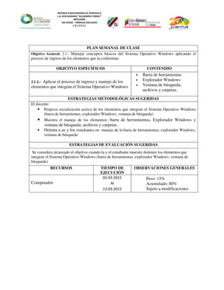 REPUBLICA BOLIVARIANA DE VENEZUELA
L.N. BOLIVARIANO “ALEJANDRO FEBRES”
007914990
LAS VEGAS – RÓMULO GALLEGOS
C O J E D E S
PLAN SEMANAL DE CLASE
Objetivo General: 2.1.- Manejar conceptos básicos del Sistema Operativo Windows aplicando el
proceso de ingreso de los elementos que la conforman.
OBJETIVO ESPECÌFICOS CONTENIDO
2.1.2.- Aplicar el proceso de ingreso y manejo de los
elementos que integran el Sistema Operativo Windows.
• Barra de herramientas
• Explorador Windows
• Ventana de búsqueda;
archivos y carpetas.
ESTRATEGIAS METODOLÓGICAS SUGERIDAS
El docente:
• Propicia socialización acerca de los elementos que integran el Sistema Operativo Windows
(barra de herramientas, explorador Windows, ventana de búsqueda)
• Muestra el manejo de los elementos: barra de herramientas, Explorador Windows y
ventana de búsqueda; archivos y carpetas.
• Orienta a as y los estudiantes en manejo de la barra de herramientas, explorador Windows,
ventana de búsqueda
ESTRATEGIAS DE EVALUACIÓN SUGERIDAS
Se considera alcanzado el objetivo cuando la y el estudiante muestre dominio los elementos que
integran el Sistema Operativo Windows (barra de herramientas, explorador Windows, ventana de
búsqueda)
RECURSOS TIEMPO DE
EJECUCIÓN
OBSERVACIONES GENERALES
Computador
02-03-2015
Al
13-03-2015
Peso: 15%
Acumulado: 80%
Sujeto a modificaciones
 