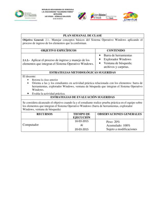REPUBLICA BOLIVARIANA DE VENEZUELA
L.N. BOLIVARIANO “ALEJANDRO FEBRES”
007914990
LAS VEGAS – RÓMULO GALLEGOS
C O J E D E S
PLAN SEMANAL DE CLASE
Objetivo General: 2.1.- Manejar conceptos básicos del Sistema Operativo Windows aplicando el
proceso de ingreso de los elementos que la conforman.
OBJETIVO ESPECÌFICOS CONTENIDO
2.1.2.- Aplicar el proceso de ingreso y manejo de los
elementos que integran el Sistema Operativo Windows.
• Barra de herramientas
• Explorador Windows
• Ventana de búsqueda;
archivos y carpetas.
ESTRATEGIAS METODOLÓGICAS SUGERIDAS
El docente:
• Retoma la clase anterior
• Orienta a las y los estudiantes en actividad práctica relacionada con los elementos: barra de
herramientas, explorador Windows, ventana de búsqueda que integran el Sistema Operativo
Windows.
• Evalúa la actividad práctica.
ESTRATEGIAS DE EVALUACIÓN SUGERIDAS
Se considera alcanzado el objetivo cuando la y el estudiante realice prueba práctica en el equipo sobre
los elementos que integran el Sistema Operativo Windows (barra de herramientas, explorador
Windows, ventana de búsqueda)
RECURSOS TIEMPO DE
EJECUCIÓN
OBSERVACIONES GENERALES
Computador
16-03-2015
Al
20-03-2015
Peso: 20%
Acumulado: 100%
Sujeto a modificaciones
 