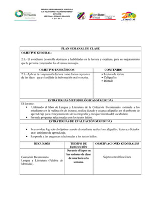 REPUBLICA BOLIVARIANA DE VENEZUELA
L.N. BOLIVARIANO “ALEJANDRO FEBRES”
007914990
LAS VEGAS – RÓMULO GALLEGOS
C O J E D E S
PLAN SEMANAL DE CLASE
OBJETIVO GENERAL:
2.1.- El estudiante desarrolla destrezas y habilidades en la lectura y escritura, para su mejoramiento
que le permita comprender los diversos mensajes.
OBJETIVO ESPECÌFICOS CONTENIDO
2.1.- Aplicar la comprensión lectora como forma expresiva
de las ideas para el análisis de información oral o escrita.
• Lectura de textos
• Caligrafías
• Dictado
ESTRATEGIAS METODOLÓGICAS SUGERIDAS
El docente:
• Utilizando el libro de Lengua y Literatura de la Colección Bicentenario: estimula a los
estudiantes en la realización de lecturas, realiza dictado y asigna caligrafías en el ambiente de
aprendizaje para el mejoramiento de la ortografía y enriquecimiento del vocabulario
• Formula preguntas relacionadas con los textos leídos.
ESTRATEGIAS DE EVALUACIÓN SUGERIDAS
• Se considera logrado el objetivo cuando el estudiante realice las caligrafías, lectura y dictados
en el ambiente de aprendizaje.
• Responda a las preguntas relacionadas a los textos leídos.
RECURSOS TIEMPO DE
EJECUCIÓN
OBSERVACIONES GENERALES
Colección Bicentenario
Lengua y Literatura (Palabra de
Identidad).
Durante el lapso en
las sesiones de clase
de una hora a la
semana.
Sujeto a modificaciones
 