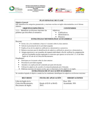 REPUBLICA BOLIVARIANA DE VENEZUELA
L.N. BOLIVARIANO “ALEJANDRO FEBRES”
007914990
LAS VEGAS – RÓMULO GALLEGOS
C O J E D E S
PLAN SEMANAL DE CLASE
Objetivo General:
2.2.- Identificar las categorías gramaticales y oraciones escritas en inglés relacionándolas con el idioma
materno
OBJETIVO ESPECÍFICO: CONTENIDOS
2.2.3.- Identificar en diversas oraciones las
palabras que describen al sustantivo
Adjetivos:
• Calificativos.
• Demostrativos.
• Posesivo
ESTRATEGIAS METODOLÓGICAS SUGERIDAS
Docente:
• Invita a las y los estudiantes a hacer el recuento sobre la clase anterior.
• Solicita la presentación de la actividad asignada
• Explica el uso de los adjetivos calificativos, demostrativos y posesivos.
• Redacta oraciones para la identificación de adjetivos calificativos, posesivos y demostrativos.
• Asigna ejercicios a ser resueltos de manera individual a fin de verificar la comprensión
previa a la prueba escrita empleando la estructura que aparece en la lección 3, 5, 9, del libro
Inglés de 3er año de la Colección Bicentenario.
Estudiantes:
• Participan en el recuento sobre la clase anterior.
• Presentan la actividad asignada
• Atienden a la explicación del contenido por parte del docente.
• Utilizan los adjetivos de acuerdo a la situación planteada por el docente.
Elaboran oraciones de manera escrita, que se relacionen con los adjetivos en inglés.
ESTRATEGIAS DE EVALUACIÓN SUGERIDAS
Se considera logrado el objetivo cuando las los estudiantes identifiquen los adjetivos en diversas oraciones
RECURSOS FECHA DE APLICACIÓN OBSERVACIONES
Libro de Inglés de la
Colección Bicentenario.
Diccionario de Inglés.
Desde el 02-01 al 06-02-
2015.
Peso: 20%
Acumulado: 50%
 