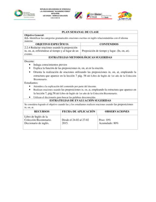 REPUBLICA BOLIVARIANA DE VENEZUELA
L.N. BOLIVARIANO “ALEJANDRO FEBRES”
007914990
LAS VEGAS – RÓMULO GALLEGOS
C O J E D E S
PLAN SEMANAL DE CLASE
Objetivo General:
2.2.- Identificar las categorías gramaticales oraciones escritas en inglés relacionándolas con el idioma
materno
OBJETIVO ESPECÍFICO: CONTENIDOS
2.2.4 Redactar oraciones usando la preposición
in, on, at, refiriéndose al tiempo y al lugar de un
evento.
Preposición de tiempo y lugar. (In, on, at).
ESTRATEGIAS METODOLÓGICAS SUGERIDAS
Docente:
• Indaga conocimientos previos
• Explica la función de las preposiciones in, on, at en la oración.
• Orienta la realización de oraciones utilizando las preposiciones in, on, at, empleando la
estructura que aparece en la lección 7 pág. 58 del Libro de Inglés de 1er año de la Colección
Bicentenario.
Estudiantes:
• Atienden a la explicación del contenido por parte del docente.
• Realizan oraciones usando las preposiciones in, on, at, empleando la estructura que aparece en
la lección 7, pág.58 del Libro de Inglés de 1er año de la Colección Bicentenario.
• Utilizan el diccionario para buscar las palabras desconocidas
ESTRATEGIAS DE EVALUACIÓN SUGERIDAS
Se considera logrado el objetivo cuando las y los estudiantes realicen oraciones usando las preposiciones
in, on, at.
RECURSOS FECHA DE APLICACIÓN OBSERVACIONES
Libro de Inglés de la
Colección Bicentenario.
Diccionario de inglés.
Desde el 24-02 al 27-02
2015.
Peso: 10%
Acumulado: 80%
 