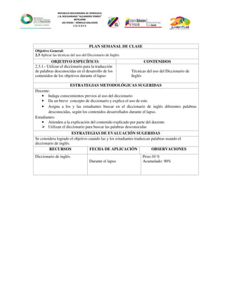 REPUBLICA BOLIVARIANA DE VENEZUELA
L.N. BOLIVARIANO “ALEJANDRO FEBRES”
007914990
LAS VEGAS – RÓMULO GALLEGOS
C O J E D E S
PLAN SEMANAL DE CLASE
Objetivo General:
2.3 Aplicar las técnicas del uso del Diccionario de Inglés.
OBJETIVO ESPECÍFICO: CONTENIDOS
2.3.1.- Utilizar el diccionario para la traducción
de palabras desconocidas en el desarrollo de los
contenidos de los objetivos durante el lapso
Técnicas del uso del Diccionario de
Inglés
ESTRATEGIAS METODOLÓGICAS SUGERIDAS
Docente:
• Indaga conocimientos previos al uso del diccionario
• Da un breve concepto de diccionario y explica el uso de este.
• Asigna a los y las estudiantes buscar en el diccionario de inglés diferentes palabras
desconocidas, según los contenidos desarrollados durante el lapso.
Estudiantes:
• Atienden a la explicación del contenido explicado por parte del docente.
Utilizan el diccionario para buscar las palabras desconocidas
ESTRATEGIAS DE EVALUACIÓN SUGERIDAS
Se considera logrado el objetivo cuando las y los estudiantes traduzcan palabras usando el
diccionario de inglés.
RECURSOS FECHA DE APLICACIÓN OBSERVACIONES
Diccionario de inglés.
Durante el lapso
Peso:10 %
Acumulado: 90%
 