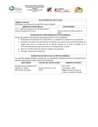 REPUBLICA BOLIVARIANA DE VENEZUELA
L.N. BOLIVARIANO “ALEJANDRO FEBRES”
007914990
LAS VEGAS – RÓMULO GALLEGOS
C O J E D E S
PLAN SEMANAL DE CLASE
Objetivo General:
2.3 Aplicar las técnicas del uso del Diccionario de Inglés.
OBJETIVO ESPECÍFICO: CONTENIDOS
2.3.2.- Aplicar las técnicas uso del diccionario a
través de traducción de texto. Técnicas del uso del Diccionario de
Inglés
ESTRATEGIAS METODOLÓGICAS SUGERIDAS
El docente propicia situaciones de aprendizaje donde las y los estudiantes:
Participan en el armado de un rompecabezas y comparten la experiencia de lo realizado
Atienden a la explicación del docente en relación a las técnicas del uso del Diccionario de
Inglés para iniciar la traducción de un párrafo basados en el Libro de Inglés de la
Colección Bicentenario que está escrito en el rompecabezas armado
Buscan en el diccionario de inglés las palabras desconocidas.
Entregan informe de la traducción
ESTRATEGIAS DE EVALUACIÓN SUGERIDAS
Se considera logrado el objetivo cuando las y los estudiantes entregan informe con la traducción de
párrafos aplicando las técnicas del uso del diccionario.
RECURSOS FECHA DE APLICACIÓN OBSERVACIONES
Rompecabezas contentivos de
párrafos en inglés
Diccionario de inglés.
Desde el 03-03 al 13-03
2015.
Peso: 10%
Acumulado: 100%
Nota: Al final del lapso se
evalúa el cuaderno de inglés.
 