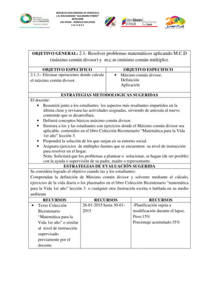 REPUBLICA BOLIVARIANA DE VENEZUELA
L.N. BOLIVARIANO “ALEJANDRO FEBRES”
007914990
LAS VEGAS – RÓMULO GALLEGOS
C O J E D E S
OBJETIVO GENERAL: 2.1- Resolver problemas matemáticos aplicando M.C.D
(máximo común divisor) y m.c.m (mínimo común múltiplo).
OBJETIVO ESPECIFICO OBJETIVO ESPECIFICO
2.1.3.- Efectuar operaciones donde calcule
el máximo común divisor.
• Máximo común divisor.
Definición
Aplicación
ESTRATEGIAS METODOLOGICAS SUGERIDAS
El docente:
• Resumirá junto a los estudiantes los aspectos más resaltantes impartidos en la
última clase y revisara las actividades asignadas, sirviendo de antesala al nuevo
contenido que se desarrollara.
• Definirá conceptos básicos máximo común divisor.
• Ilustrara a los y las estudiantes con ejercicios donde el Máximo común divisor sea
aplicable, contenidos en el libro Colección Bicentenario “Matemática para la Vida
1er año” lección 3.
• Propondrá la solución de los que surjan en su entorno social.
• Asignara ejercicios de múltiples fuentes que se encuentren su nivel de instrucción
para resolver en el hogar.
Nota: Solicitará que los problemas a plantear o solucionar, se hagan (de ser posible)
con la ayuda o supervisión de su padre, madre o representante.
ESTRATEGIAS DE EVALUACIÓN SUGERIDA
Se considera logrado el objetivo cuando las y los estudiantes:
Comprendan la definición de Máximo común divisor y solvente mediante el cálculo,
ejercicios de la vida diaria o los plasmados en el libro Colección Bicentenario “matemática
para la Vida 1er año” lección 3 o cualquier otra ilustración escrita o hablada en su medio
ambiente
RECURSOS RECURSOS RECURSOS
• Texto Colección
Bicentenario
“Matemática para la
Vida 1er año” o similar
al nivel de instrucción
supervisado
previamente por el
docente.
26-01-2015 hasta 30-01-
2015
-Planificación sujeta a
modificación durante el lapso.
Peso:15%
Porcentaje acumulado:35%
 