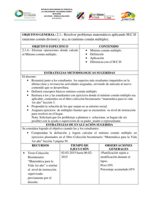 REPUBLICA BOLIVARIANA DE VENEZUELA
L.N. BOLIVARIANO “ALEJANDRO FEBRES”
007914990
LAS VEGAS – RÓMULO GALLEGOS
C O J E D E S
OBJETIVO GENERAL: 2.1.- Resolver problemas matemáticos aplicando M.C.D
(máximo común divisor) y m.c.m (mínimo común múltiplo).
OBJETIVO ESPECIFICO CONTENIDO
2.1.4.- Efectuar operaciones donde calcule
el Mínimo común múltiplo.
• Mínimo común múltiplo.
• Definición
• Aplicación
• Diferencia con el M.C.D
ESTRATEGIAS METODOLOGICAS SUGERIDAS
El docente:
• Resumirá junto a los estudiantes los aspectos más resaltantes impartidos en la
última clase y revisara las actividades asignadas, sirviendo de antesala al nuevo
contenido que se desarrollara.
• Definirá conceptos básicos mínimo común múltiplo.
• Ilustrara a los y las estudiantes con ejercicios donde el mínimo común múltiplo sea
aplicable, contenidos en el libro colección bicentenario “matemática para la vida
1er año” lección 3.
• Propondrá la solución de los que surjan en su entorno social.
• Asignara ejercicios de múltiples fuentes que se encuentren su nivel de instrucción
para resolver en el hogar.
Nota: Solicitará que los problemas a plantear o solucionar, se hagan (de ser
posible) con la ayuda o supervisión de su padre, madre o representante.
ESTRATEGIAS DE EVALUACIÓN SUGERIDA
Se considera logrado el objetivo cuando las y los estudiantes:
• Comprendan la definición y logren calcular el mínimo común múltiplo en
ejercicios plasmados en el libro Colección bicentenario “Matemática para la Vida
1er año” lección 3 página 50
RECURSOS TIEMPO DE
EJECUCIÓN
OBSERVACIONES
GENERALES
• Texto Colección
Bicentenario
“Matemática para la
Vida 1er año” o similar
al nivel de instrucción
supervisado
previamente por el
docente.
02-02-2015 hasta 06-02-
2015
-Planificación sujeta a
modificación durante el
lapso.
Peso:10%
Porcentaje acumulado:45%
 