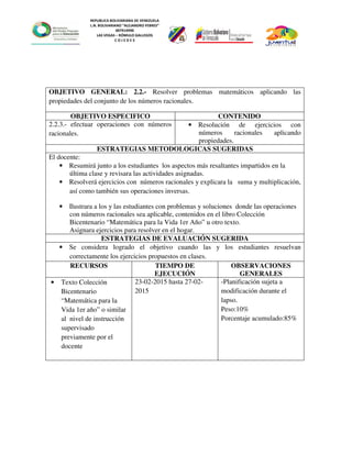 REPUBLICA BOLIVARIANA DE VENEZUELA
L.N. BOLIVARIANO “ALEJANDRO FEBRES”
007914990
LAS VEGAS – RÓMULO GALLEGOS
C O J E D E S
OBJETIVO GENERAL: 2.2.- Resolver problemas matemáticos aplicando las
propiedades del conjunto de los números racionales.
OBJETIVO ESPECIFICO CONTENIDO
2.2.3.- efectuar operaciones con números
racionales.
• Resolución de ejercicios con
números racionales aplicando
propiedades.
ESTRATEGIAS METODOLOGICAS SUGERIDAS
El docente:
• Resumirá junto a los estudiantes los aspectos más resaltantes impartidos en la
última clase y revisara las actividades asignadas.
• Resolverá ejercicios con números racionales y explicara la suma y multiplicación,
así como también sus operaciones inversas.
• Ilustrara a los y las estudiantes con problemas y soluciones donde las operaciones
con números racionales sea aplicable, contenidos en el libro Colección
Bicentenario “Matemática para la Vida 1er Año” u otro texto.
Asignara ejercicios para resolver en el hogar.
ESTRATEGIAS DE EVALUACIÓN SUGERIDA
• Se considera logrado el objetivo cuando las y los estudiantes resuelvan
correctamente los ejercicios propuestos en clases.
RECURSOS TIEMPO DE
EJECUCIÓN
OBSERVACIONES
GENERALES
• Texto Colección
Bicentenario
“Matemática para la
Vida 1er año” o similar
al nivel de instrucción
supervisado
previamente por el
docente
23-02-2015 hasta 27-02-
2015
-Planificación sujeta a
modificación durante el
lapso.
Peso:10%
Porcentaje acumulado:85%
 