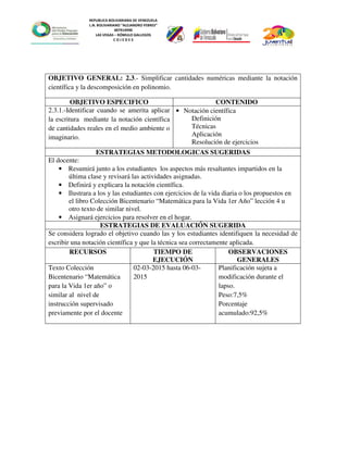 REPUBLICA BOLIVARIANA DE VENEZUELA
L.N. BOLIVARIANO “ALEJANDRO FEBRES”
007914990
LAS VEGAS – RÓMULO GALLEGOS
C O J E D E S
OBJETIVO GENERAL: 2.3.- Simplificar cantidades numéricas mediante la notación
científica y la descomposición en polinomio.
OBJETIVO ESPECIFICO CONTENIDO
2.3.1.-Identificar cuando se amerita aplicar
la escritura mediante la notación científica
de cantidades reales en el medio ambiente o
imaginario.
• Notación científica
Definición
Técnicas
Aplicación
Resolución de ejercicios
ESTRATEGIAS METODOLOGICAS SUGERIDAS
El docente:
• Resumirá junto a los estudiantes los aspectos más resaltantes impartidos en la
última clase y revisará las actividades asignadas.
• Definirá y explicara la notación científica.
• Ilustrara a los y las estudiantes con ejercicios de la vida diaria o los propuestos en
el libro Colección Bicentenario “Matemática para la Vida 1er Año” lección 4 u
otro texto de similar nivel.
• Asignará ejercicios para resolver en el hogar.
ESTRATEGIAS DE EVALUACIÓN SUGERIDA
Se considera logrado el objetivo cuando las y los estudiantes identifiquen la necesidad de
escribir una notación científica y que la técnica sea correctamente aplicada.
RECURSOS TIEMPO DE
EJECUCIÓN
OBSERVACIONES
GENERALES
Texto Colección
Bicentenario “Matemática
para la Vida 1er año” o
similar al nivel de
instrucción supervisado
previamente por el docente
02-03-2015 hasta 06-03-
2015
Planificación sujeta a
modificación durante el
lapso.
Peso:7,5%
Porcentaje
acumulado:92,5%
 